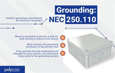 nec box support requirements